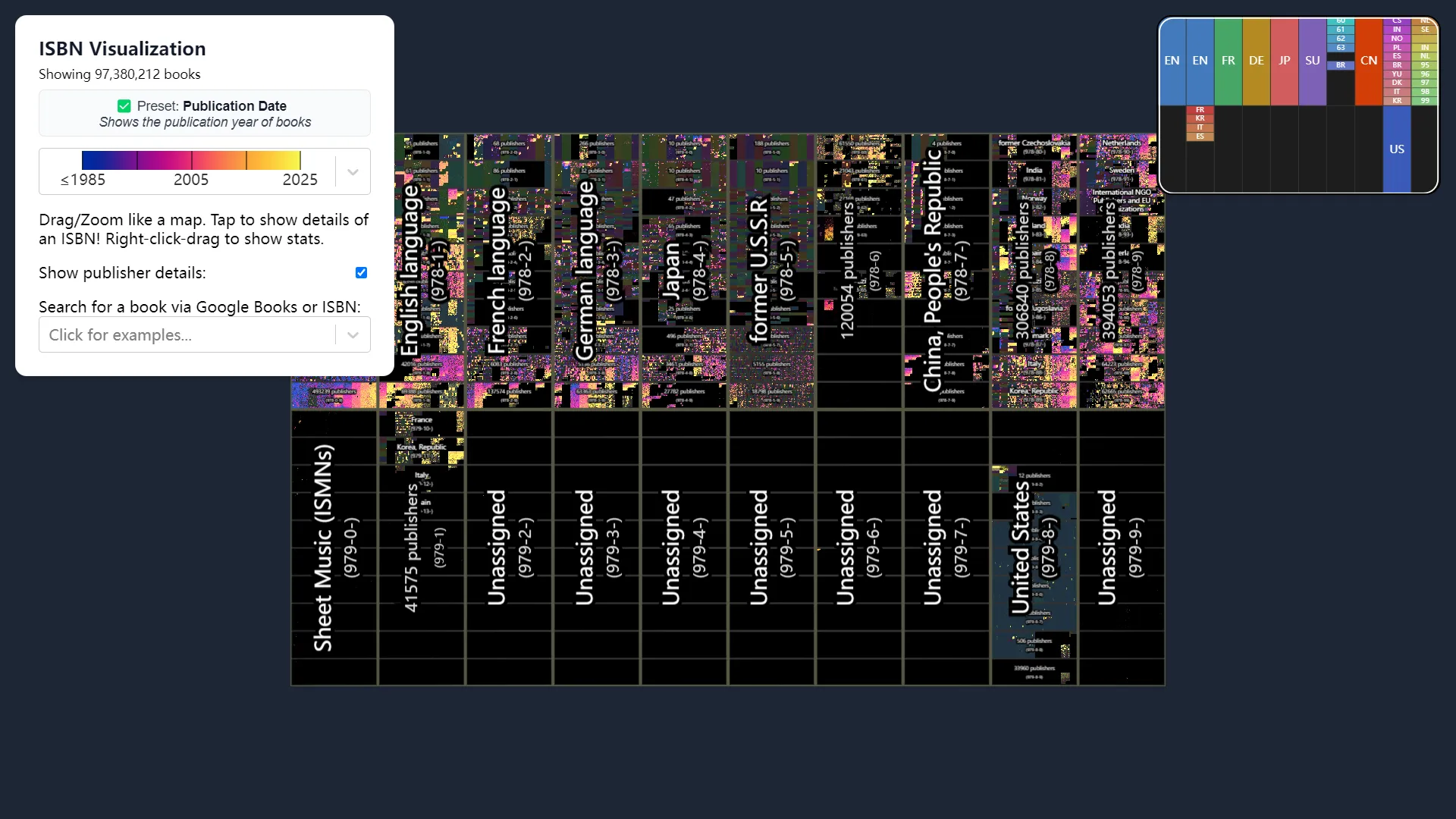 ISBN Visualization