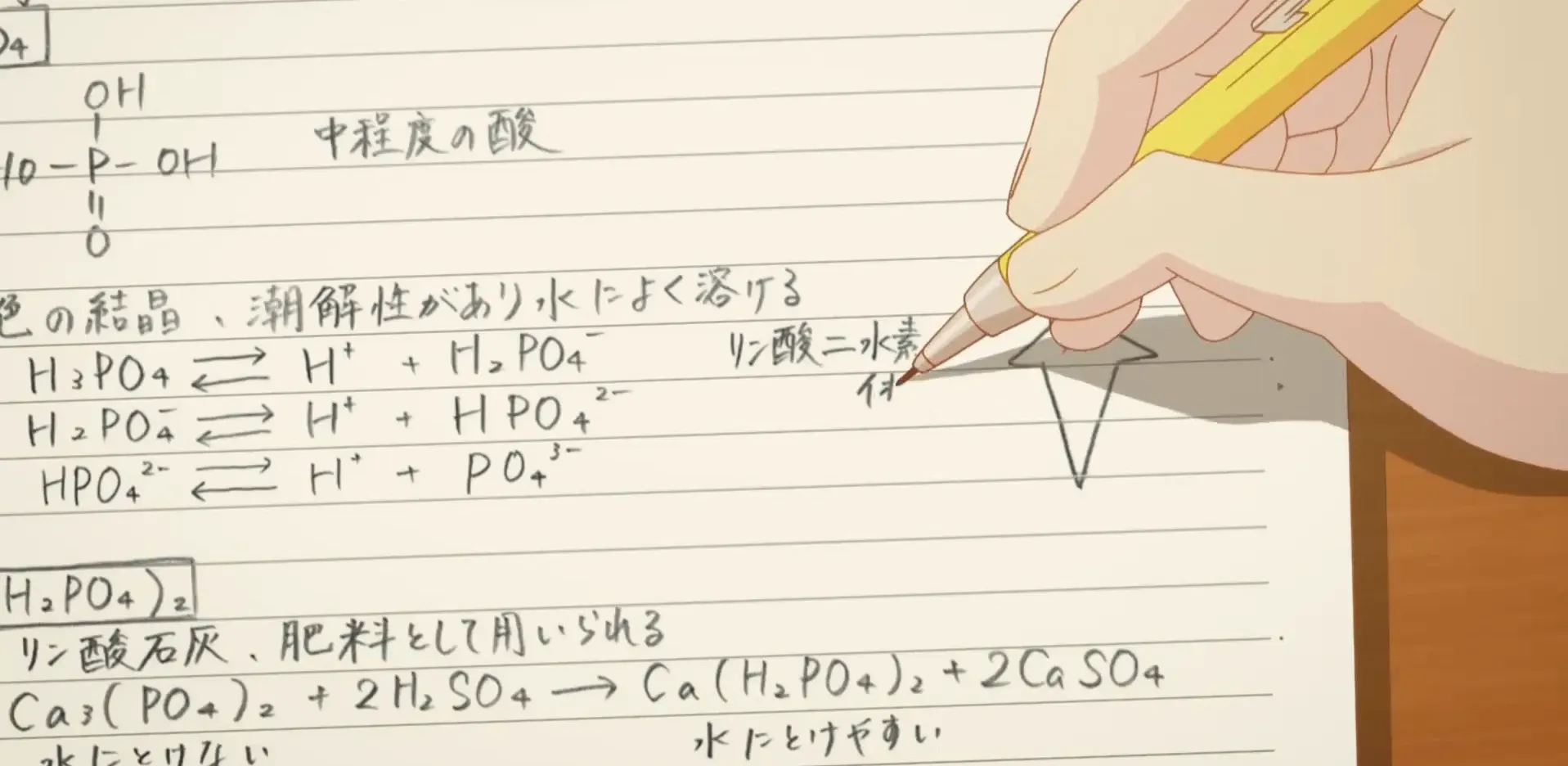 Cover Image of the Post