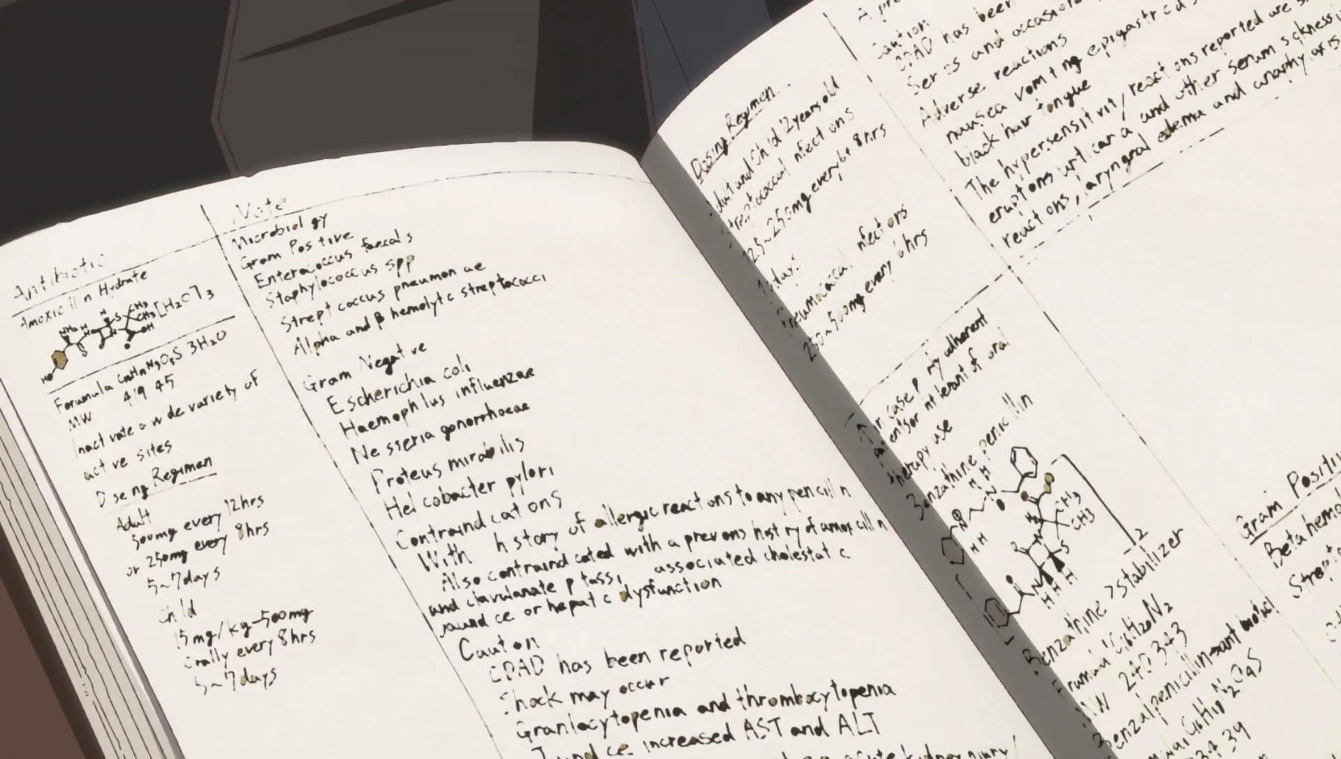 Cover Image of the Post